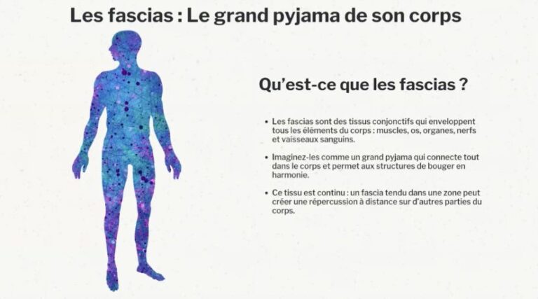 Yoga en ligne